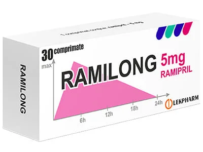 Ramilong