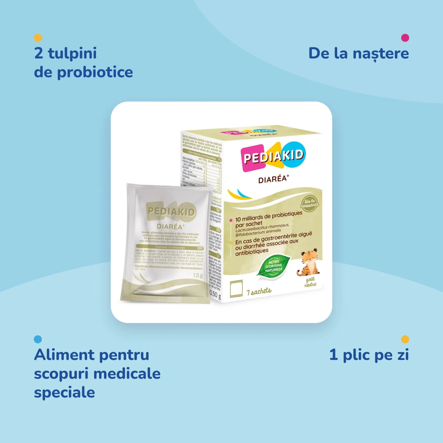 INELDEA Pediakid Diarea plic. N7