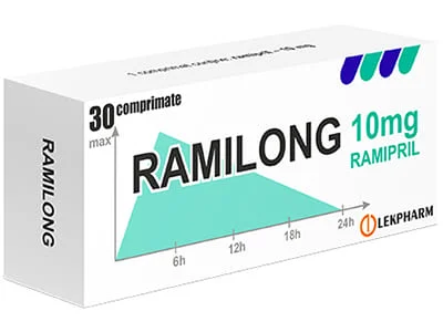 Ramilong